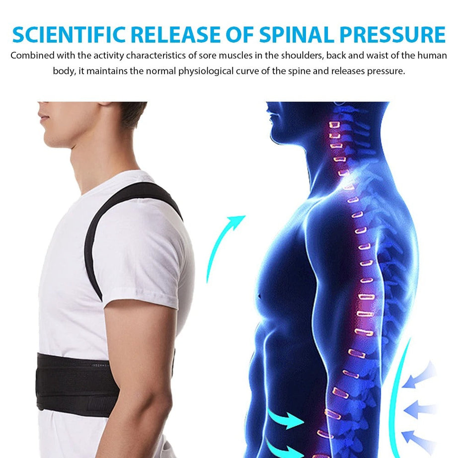 Back Brace Posture Corrector for Women and Men