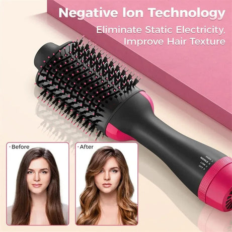 Hot Air Brush | Dryer & Straightener